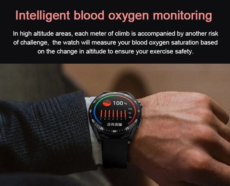 🔥🔥HW Pro Painless Blood Glucose ALL DAY Real-Time Monitoring Smart Bluetooth Watch