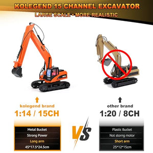 kolegend 1/14 Scale Long Arms Remote Control Excavator Toy 15 Channel RC Construction Vehicles Hydraulic Haulers Digger Toys Gift for 8+Years Old Kids Boys