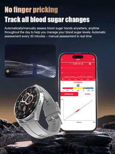 🔥🔥HW Pro Painless Blood Glucose ALL DAY Real-Time Monitoring Smart Bluetooth Watch