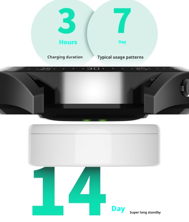 🔥🔥HW Pro Painless Blood Glucose ALL DAY Real-Time Monitoring Smart Bluetooth Watch