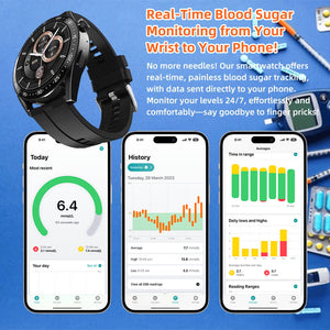 🔥🔥HW Pro Painless Blood Glucose ALL DAY Real-Time Monitoring Smart Bluetooth Watch