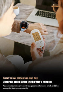 🔥🔥HW Pro Painless Blood Glucose ALL DAY Real-Time Monitoring Smart Bluetooth Watch